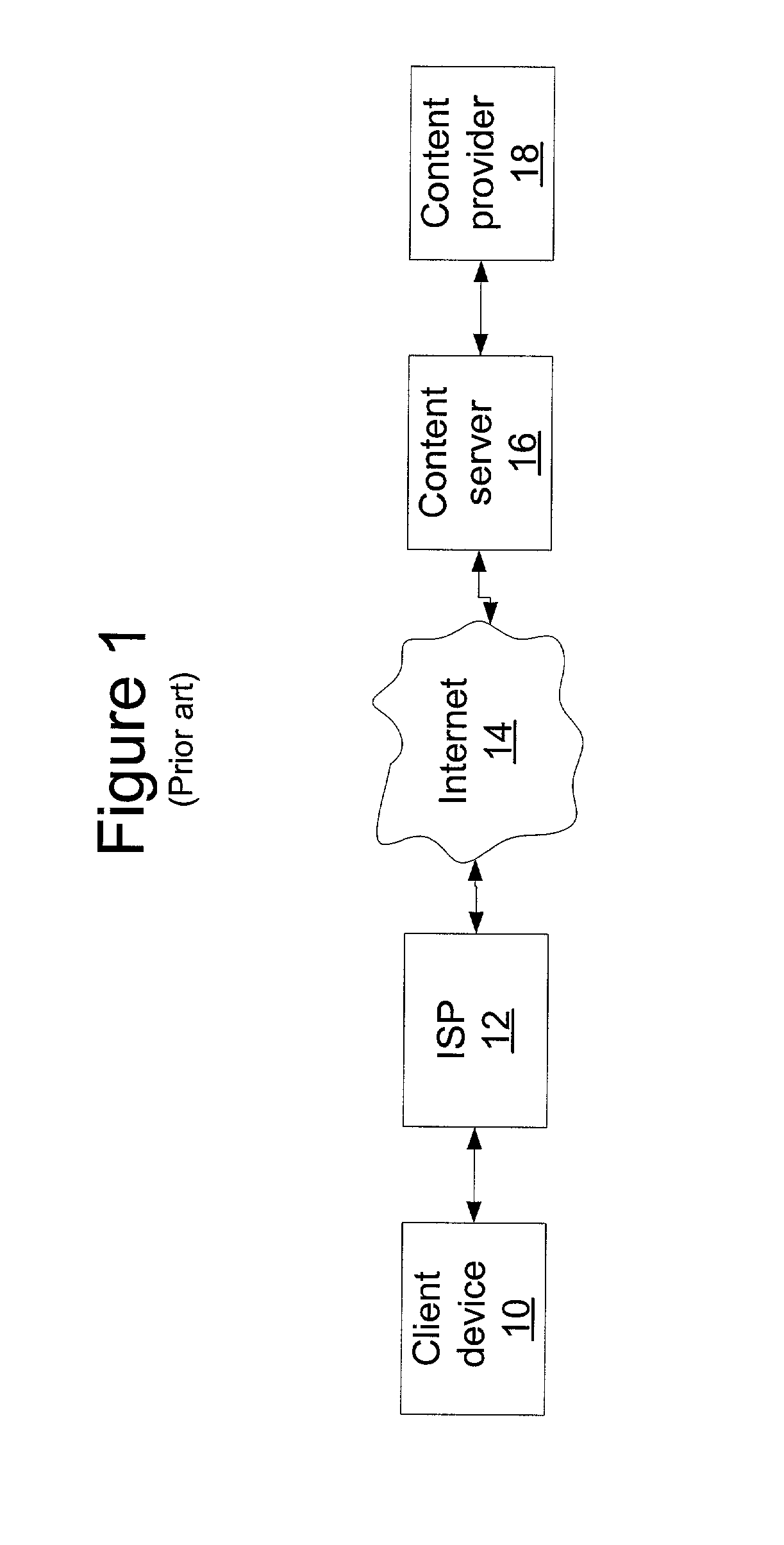 Method and system for providing a central repository for client-specific accessibility