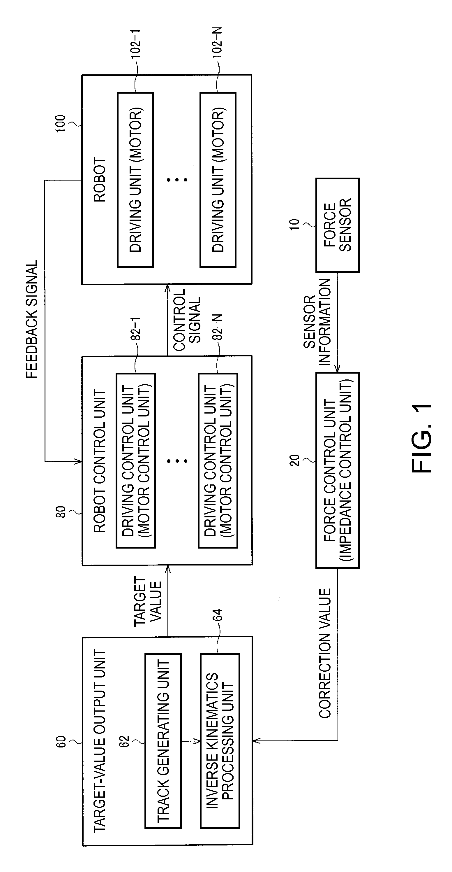 Robot control system, robot system, and sensor information processing apparatus