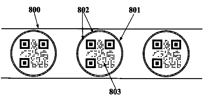 High-speed tagging method for laser device