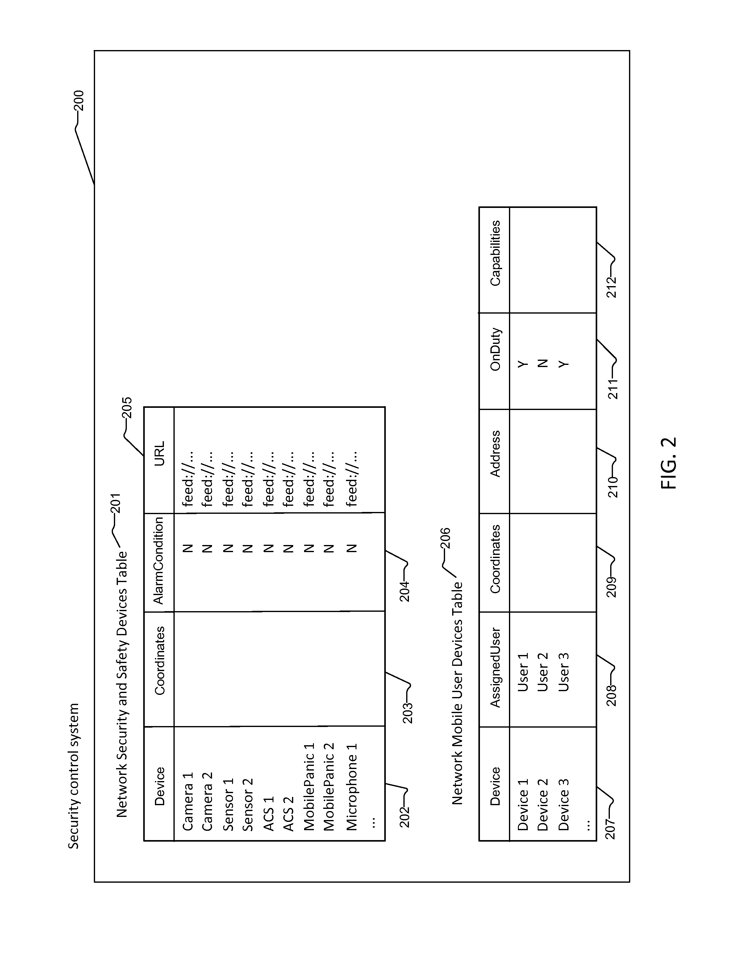 System and Method for Video/Audio and Event Dispatch Using Positioning System