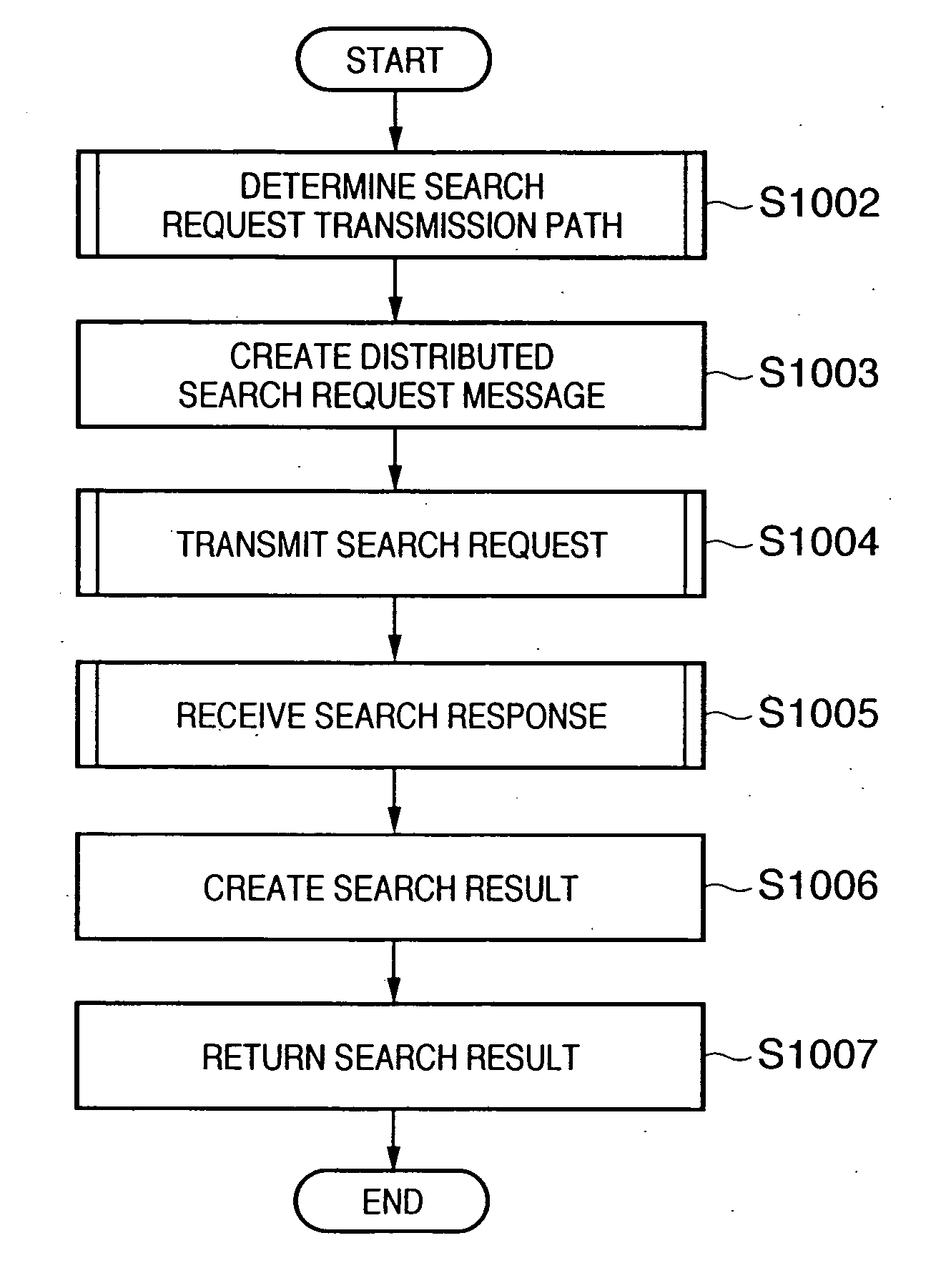 Information processing method, information processing terminal, program, and computer-readable storage medium