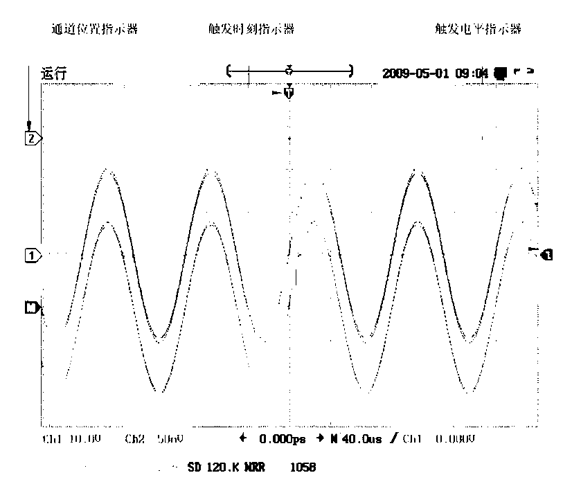 Waveform control method of digital oscilloscope