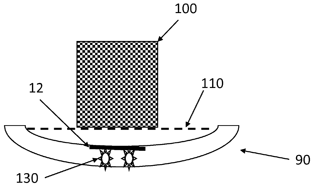 Devices for Treating Medical Waste and Methods of their Use