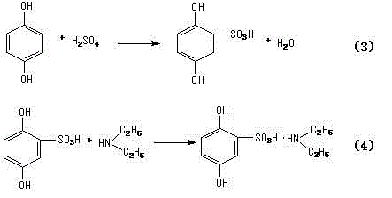 Synthetic method of etamsylate