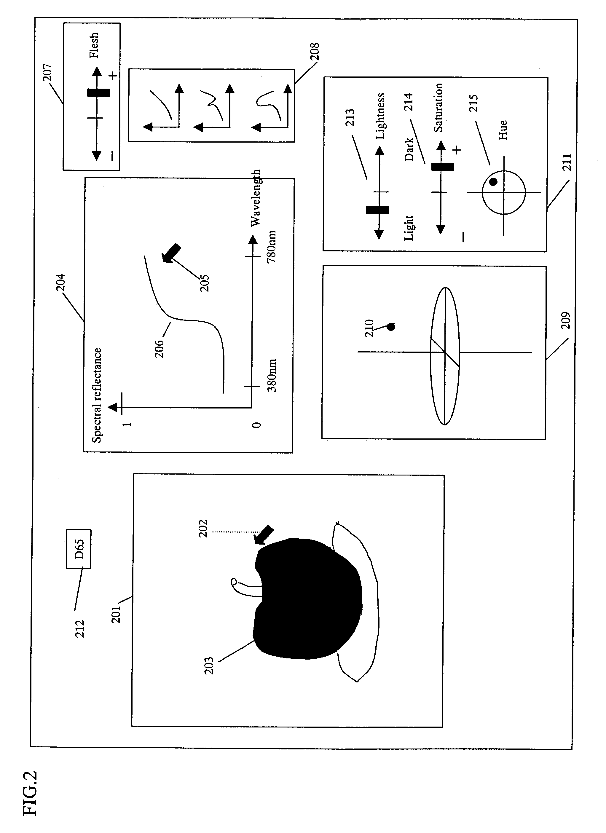 Apparatus and method for editing colors