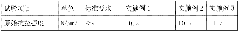 Mud-resistant low-smoke zero-halogen flame-retardant cross-linked polyolefin sheathed rubber material and preparation method thereof