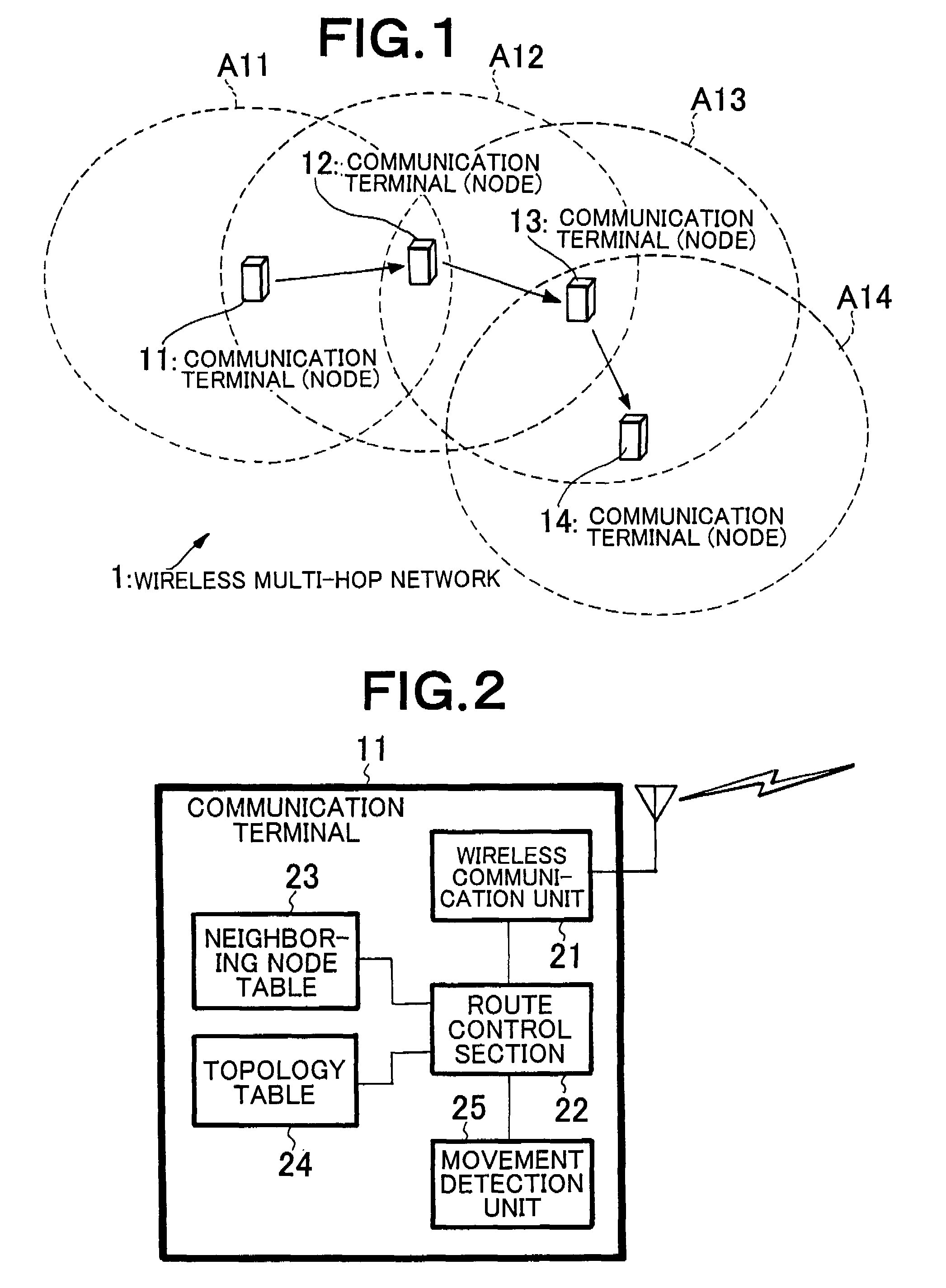 Method for controlling communication route of wireless multi-hop network system and communication terminal