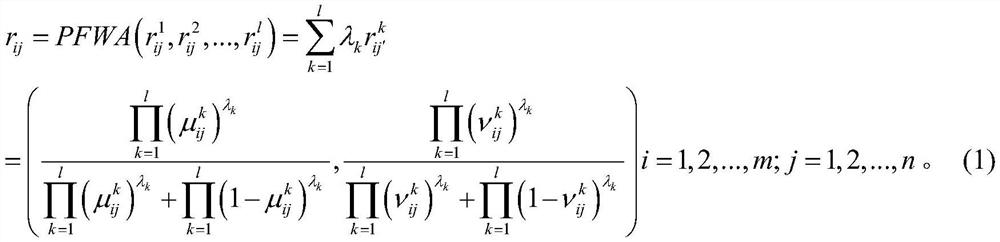 Supplier selection method based on Pictomega fuzzy set and VIKOR