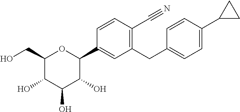 Combination treatment of SGLT2 inhibitors and dopamine agonists for preventing metabolic disorders in equine animals