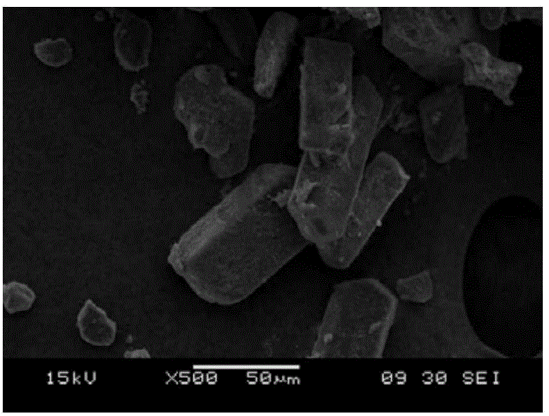 Method for coating and sensitivity reduction of HMX by using TATB