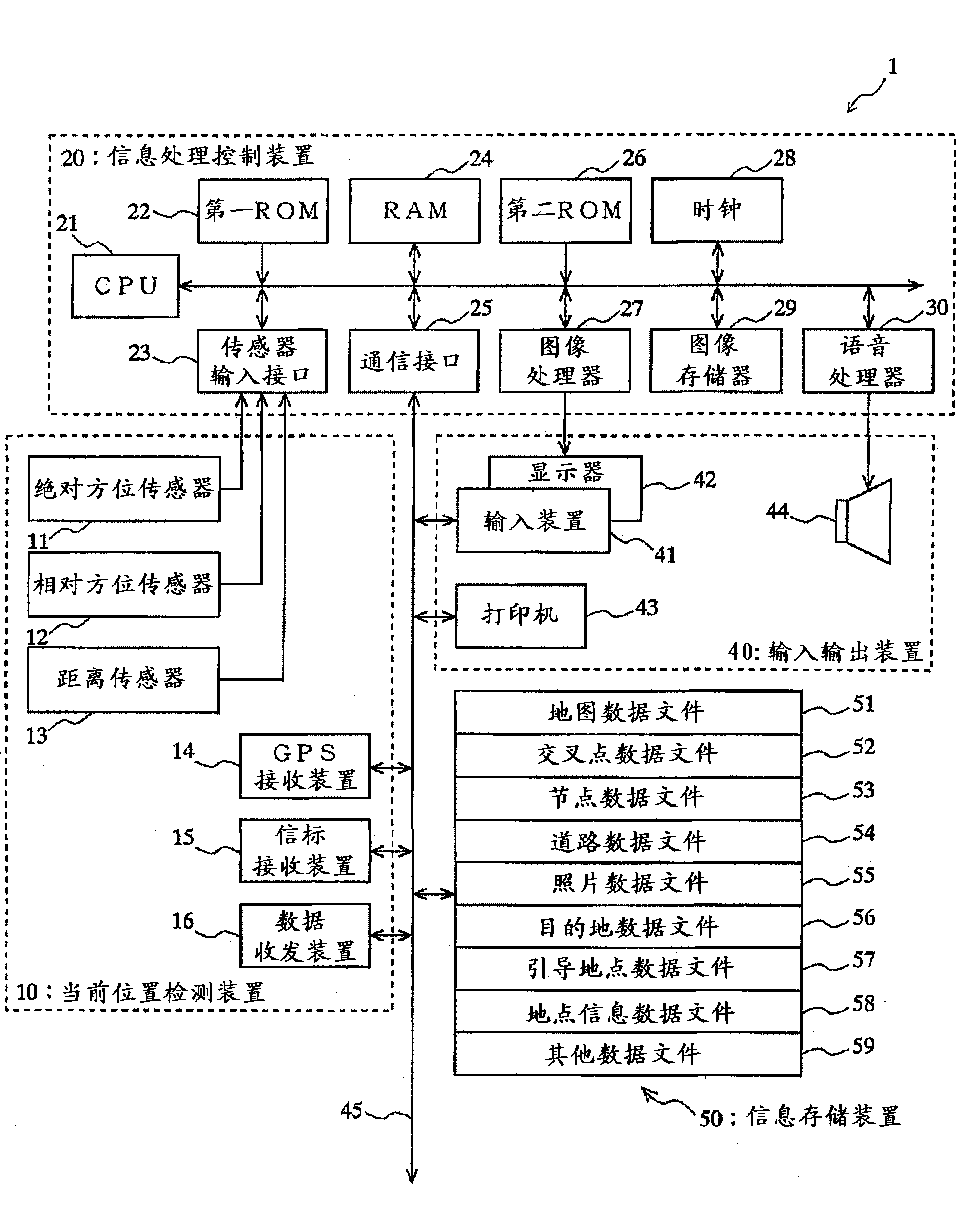 Navigation apparatus and navigation program