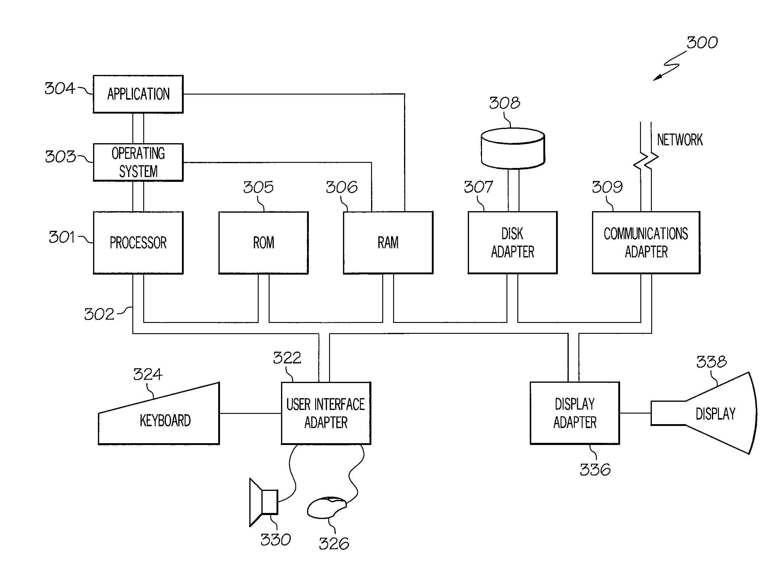 Automatically Identifying Unique Language Independent Keys Correlated With Appropriate Text Strings of Various Locales By Value and Key Searches