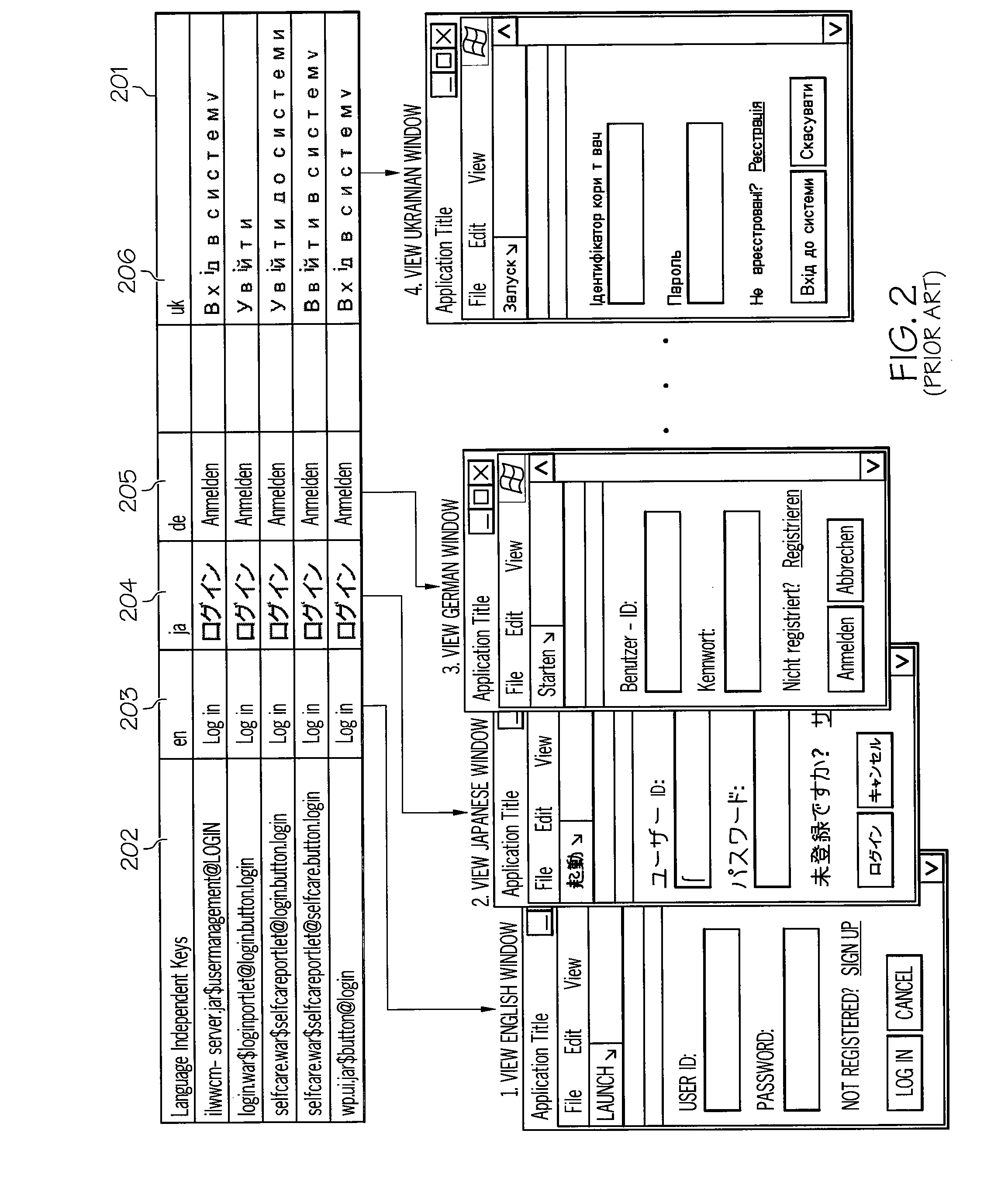 Automatically Identifying Unique Language Independent Keys Correlated With Appropriate Text Strings of Various Locales By Value and Key Searches