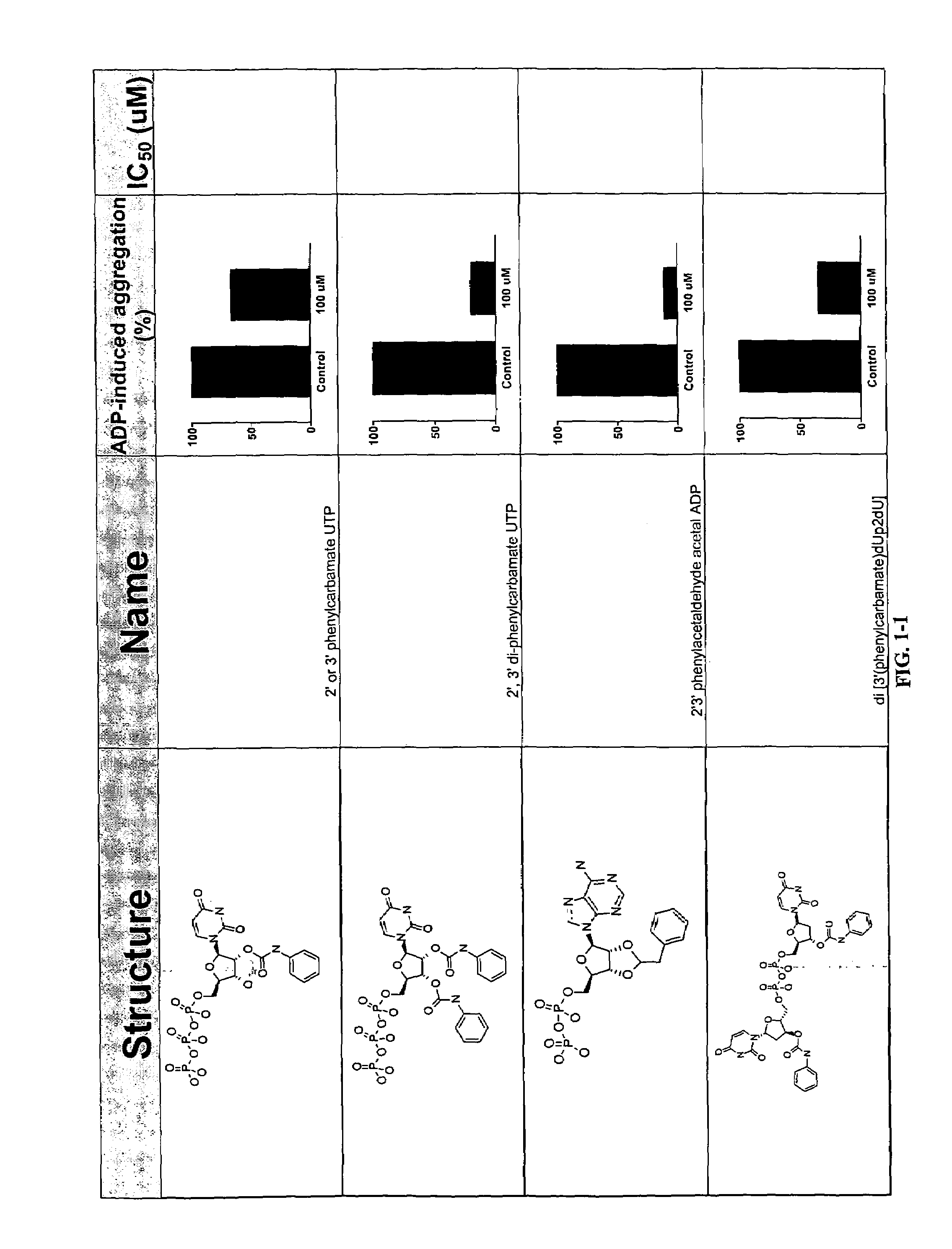 Composition and method for inhibiting platelet aggregation