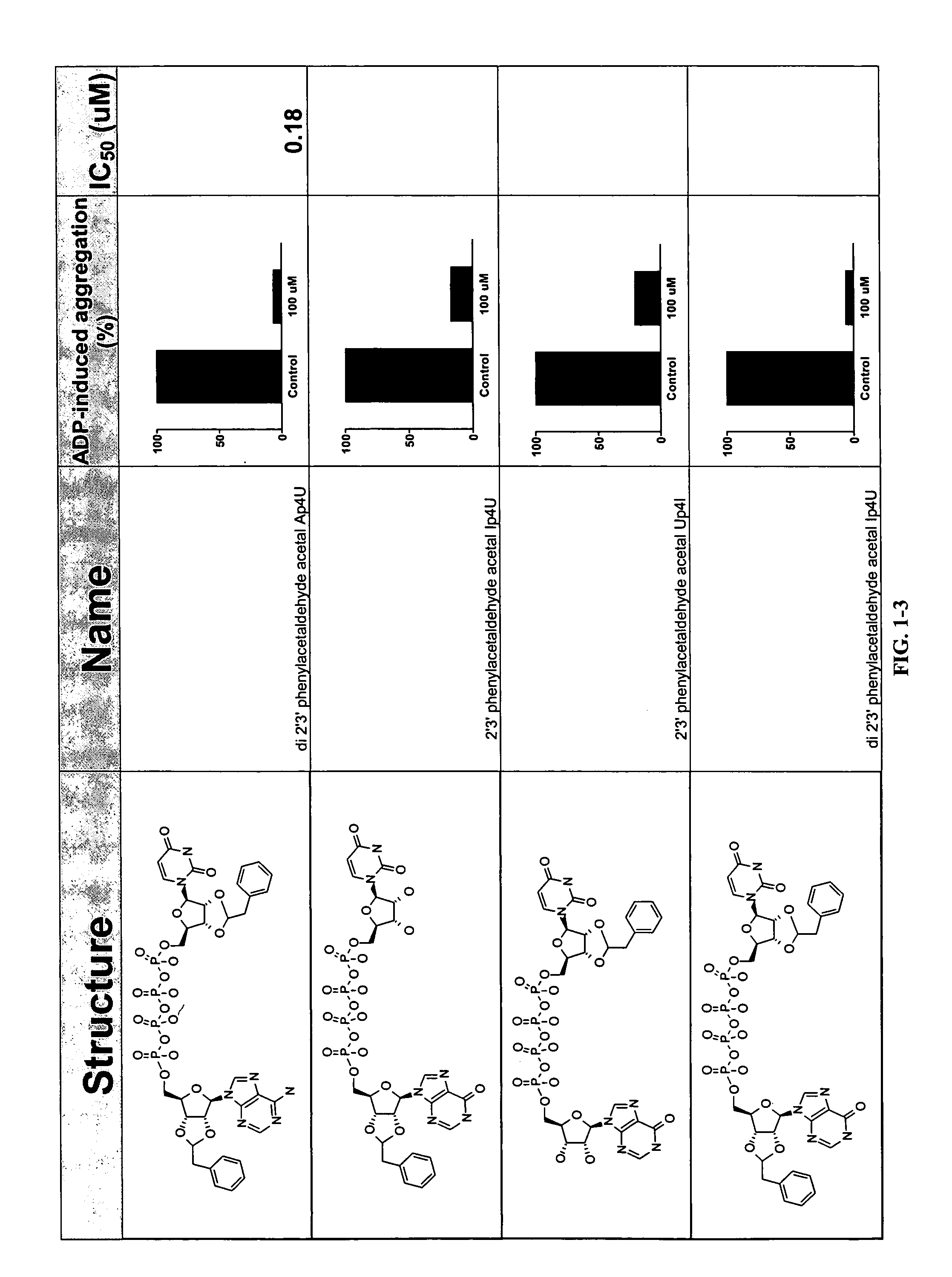 Composition and method for inhibiting platelet aggregation