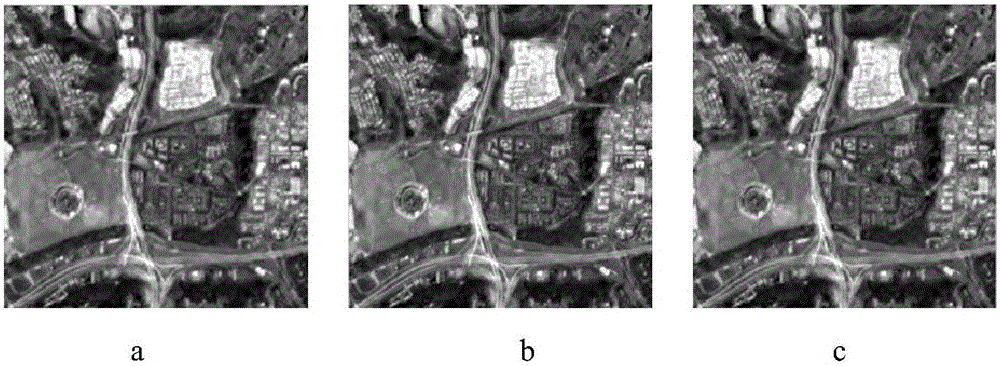 Remote sensing image fusion method based on contourlet transform and guided filter