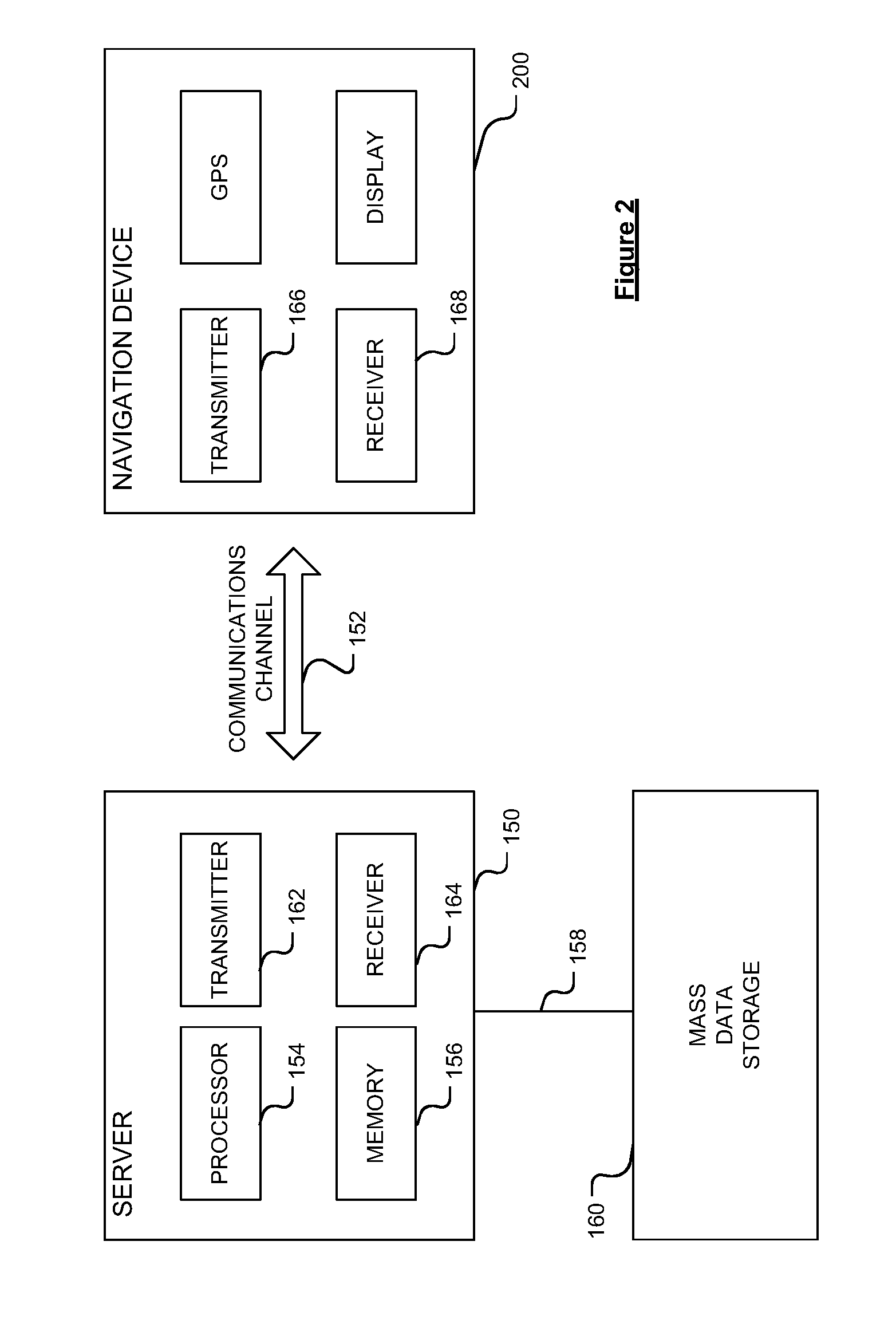Navigation apparatus used in-vehicle