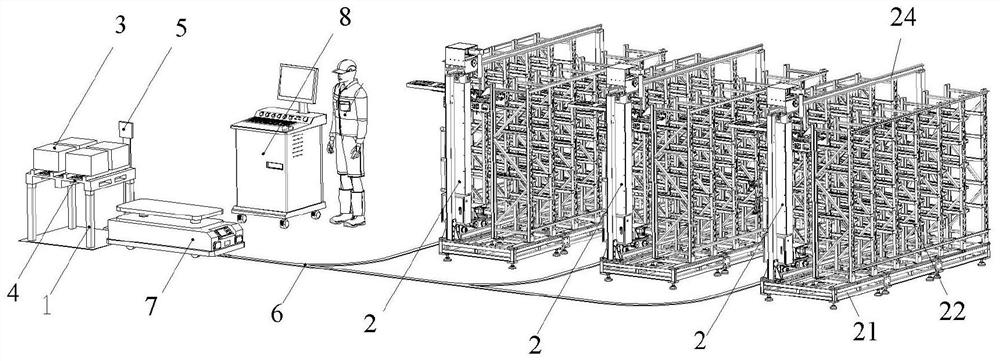 Intelligent stereoscopic warehouse for special-shaped box wine and working method of intelligent stereoscopic warehouse