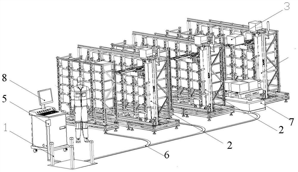 Intelligent stereoscopic warehouse for special-shaped box wine and working method of intelligent stereoscopic warehouse