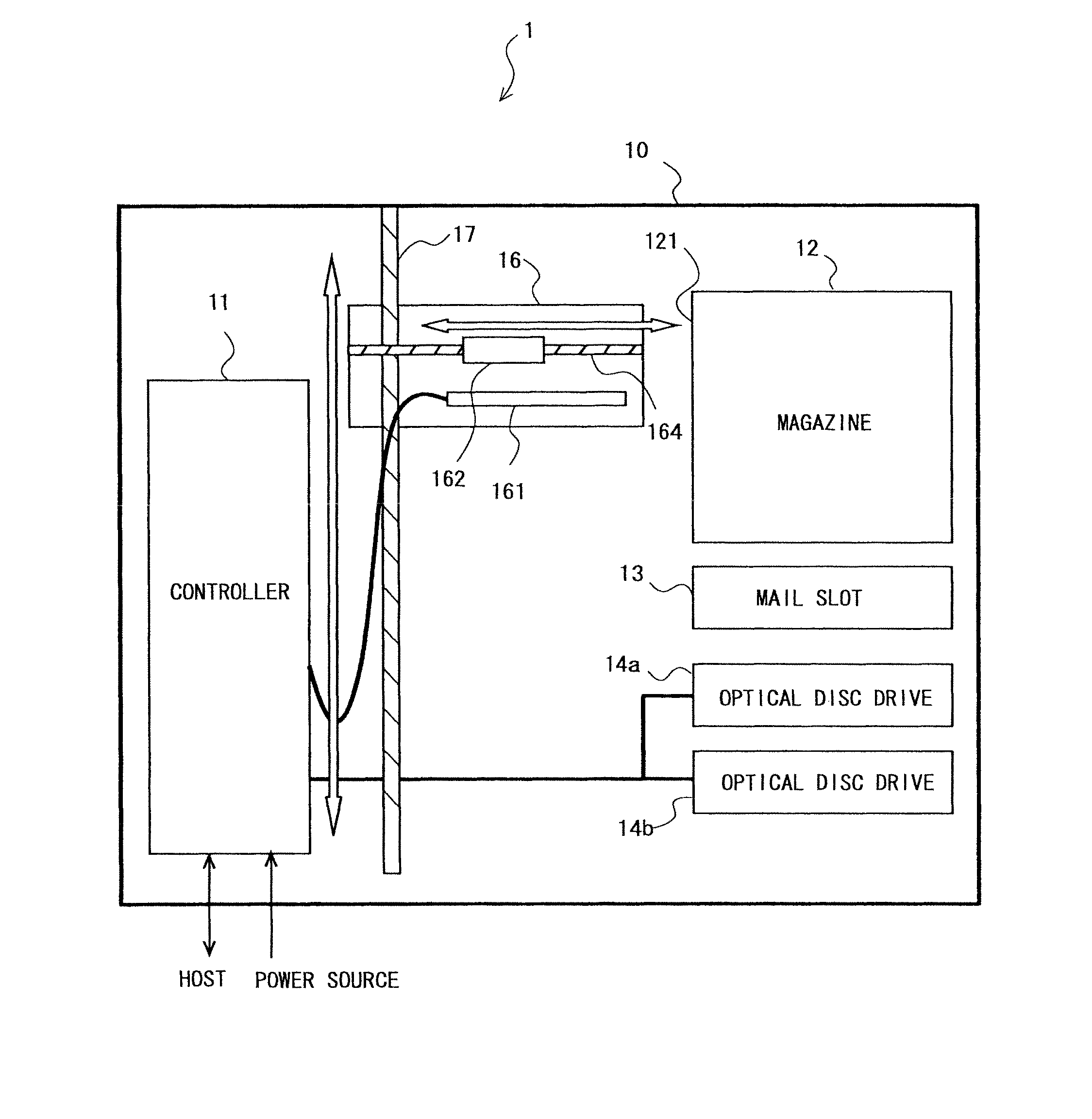 Disk library apparatus