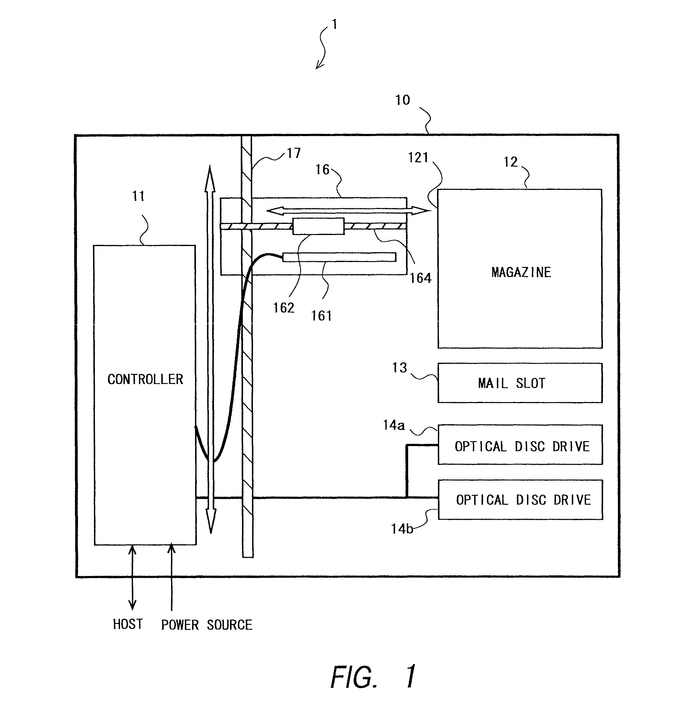 Disk library apparatus