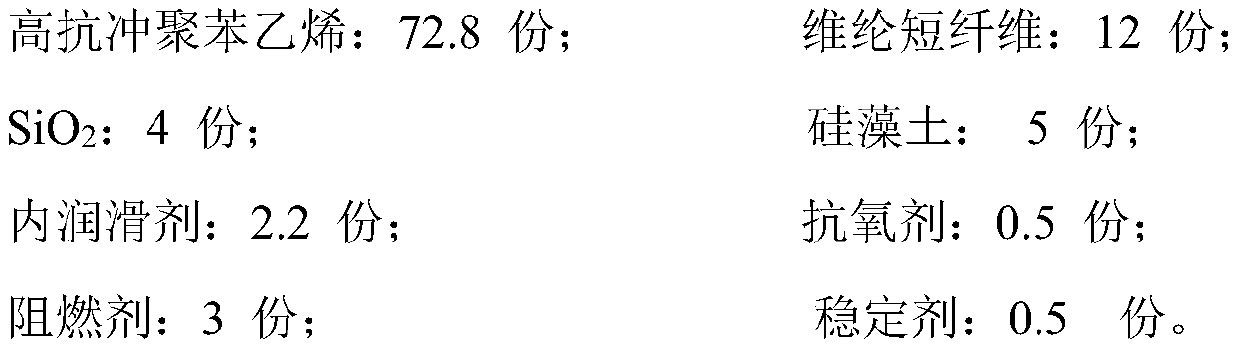 High impact modified polystyrene material for air conditioner inner unit shell and preparation method of material