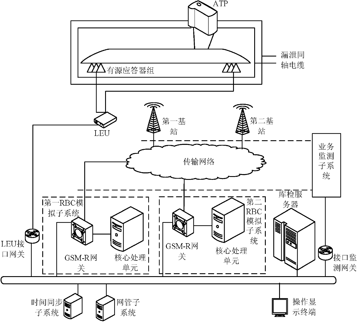 Detection system and method of automatic train protecting system