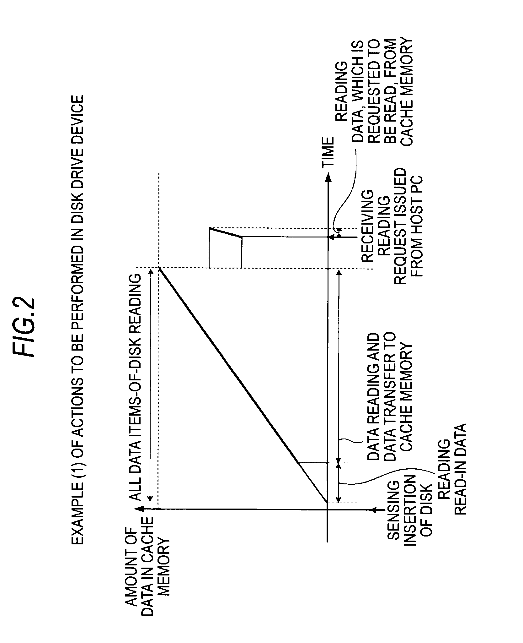 Recording and reproducing apparatus and recording and reproducing method
