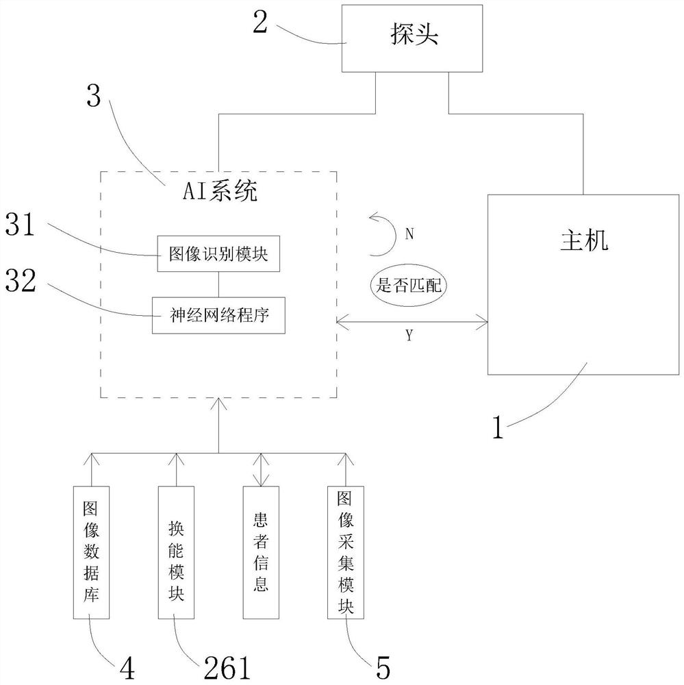 AI identification-based motion joint injury detection device