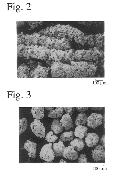 Magnet powder-resin compound particles, method for producing such compound particles and resin-bonded rare earth magnets formed therefrom