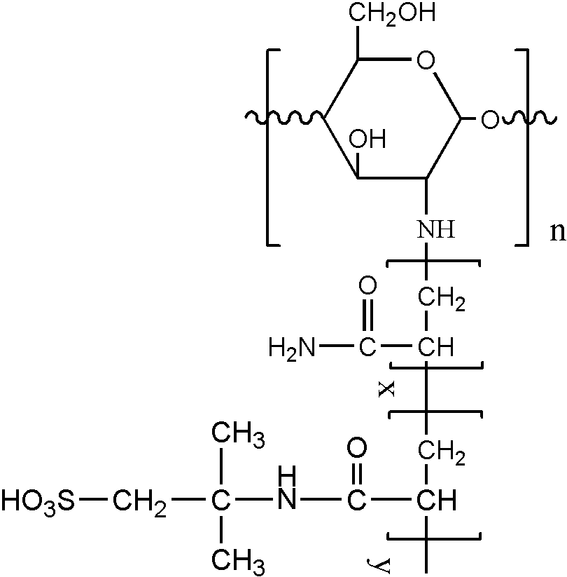 Preparation method for anion chitosan-based flocculant