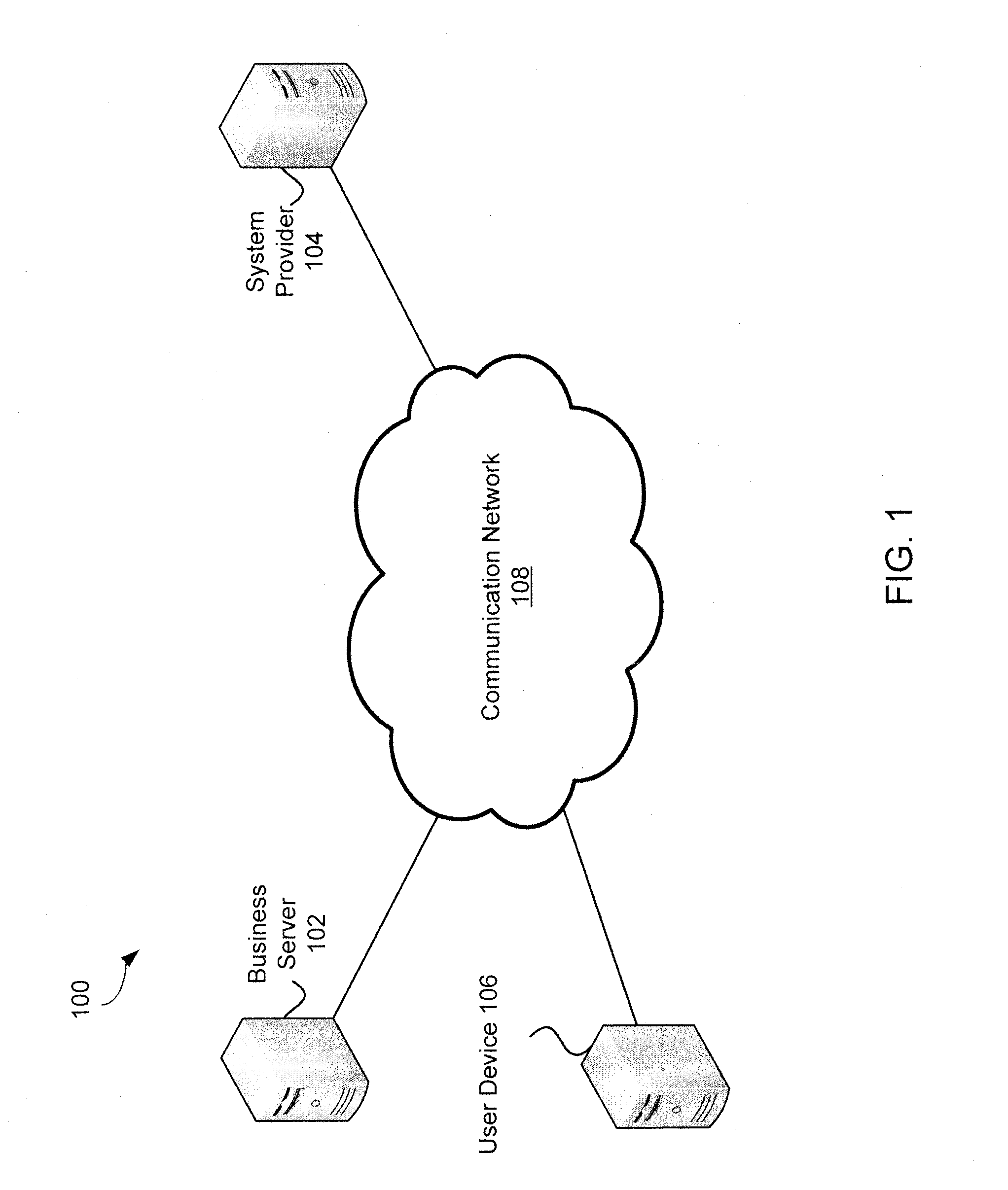 Metadata-configurable systems and methods for network services