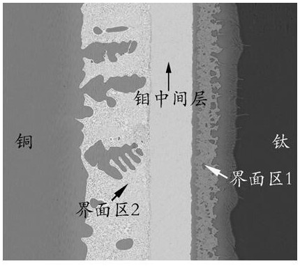 A connection structure and brazing method for welding titanium and copper by using multi-intermediate brazing filler metal