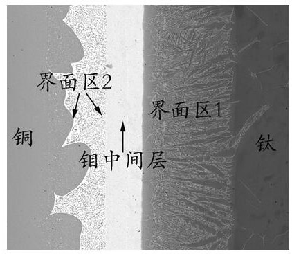 A connection structure and brazing method for welding titanium and copper by using multi-intermediate brazing filler metal