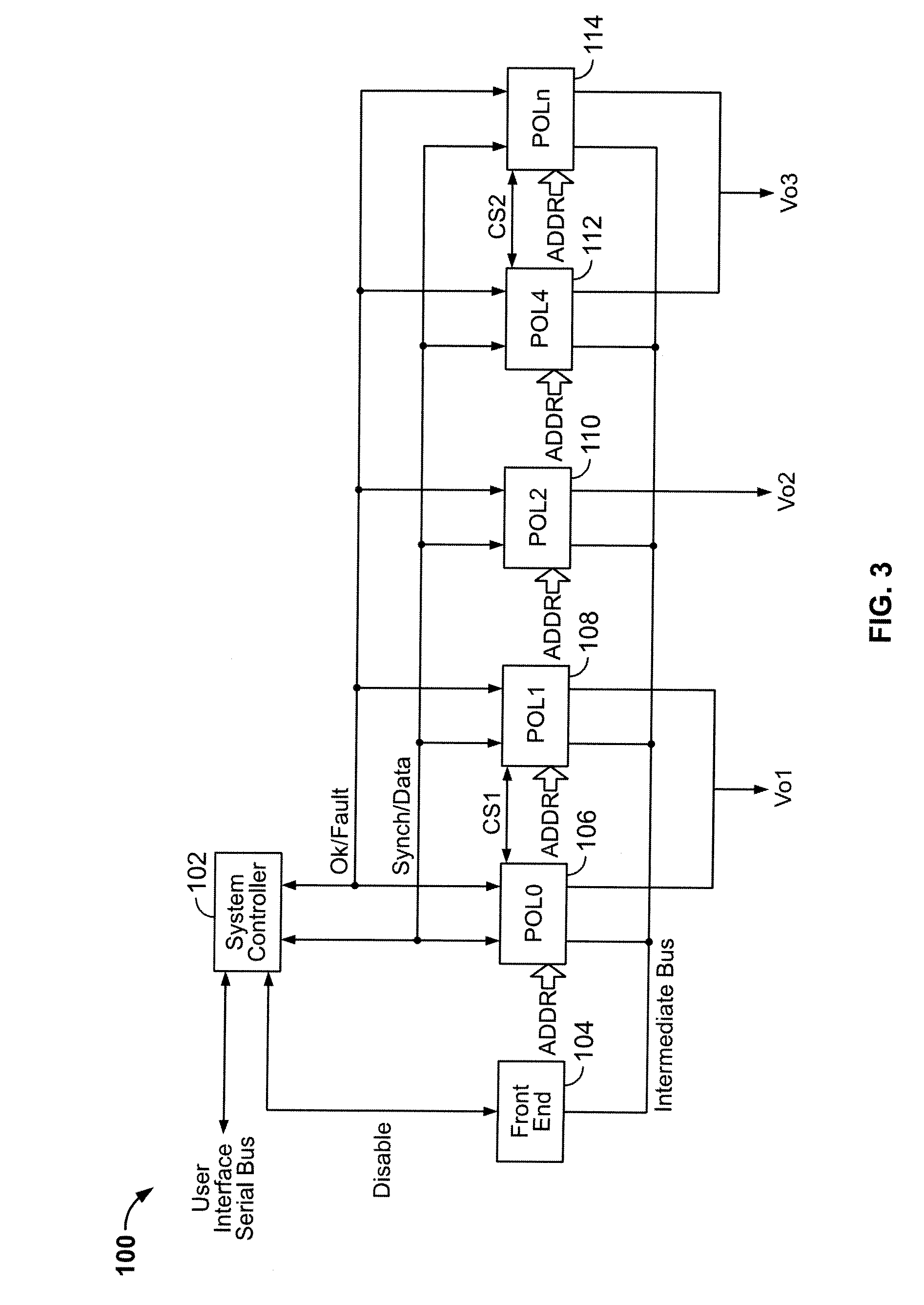 Method and system for controlling a mixed array of point-of-load regulators through a bus translator