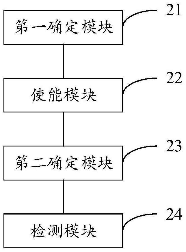 Split detection method and device based on vsm system