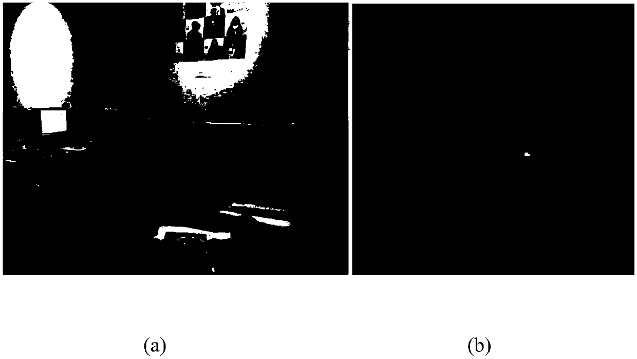 Gradient-related TV factor image denoising and deblurring method based on noise level