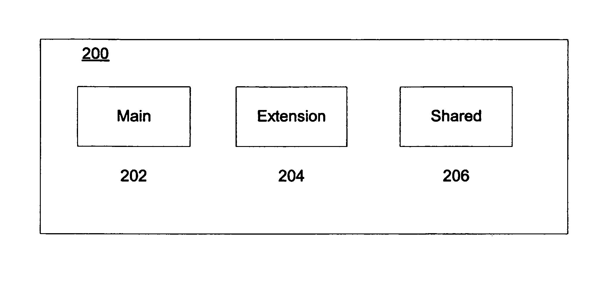 Manageability extension mechanism for system firmware