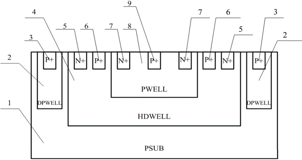 Intermediate triggering negative-pressure-resistant SCR (silicon controlled rectifier) device, technical method and application circuit