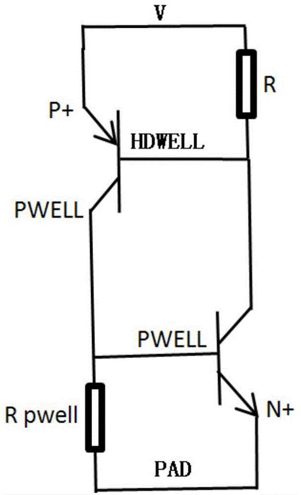 Intermediate triggering negative-pressure-resistant SCR (silicon controlled rectifier) device, technical method and application circuit