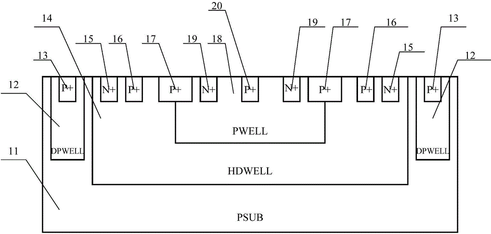 Intermediate triggering negative-pressure-resistant SCR (silicon controlled rectifier) device, technical method and application circuit