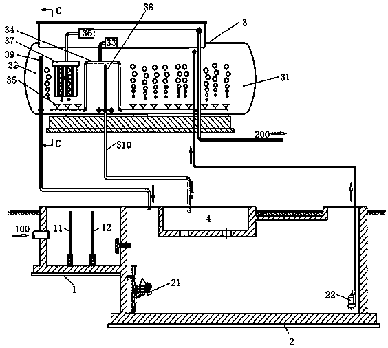 Active denitrification nitrogen removal membrane bioreactor sewage treatment equipment and system