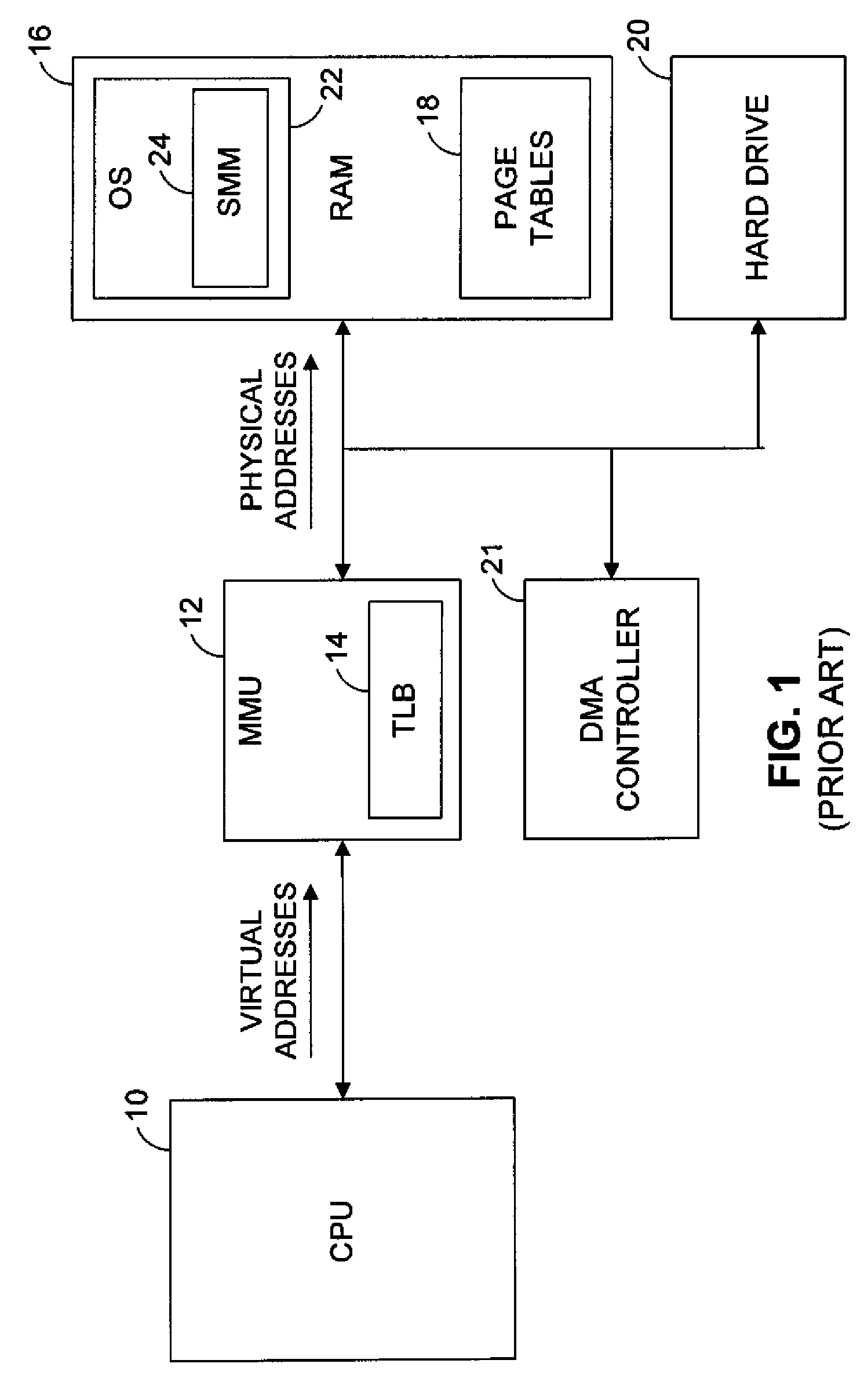 Maintaining address translations during the software-based processing of instructions
