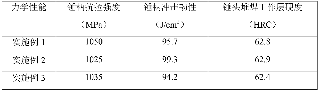 Wear resistant composite hammerhead and preparation method thereof