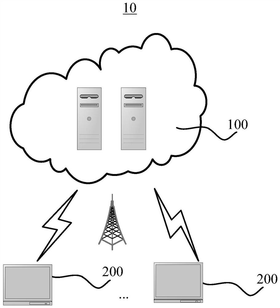 Information generation method and cloud service platform based on intelligent online communication and big data