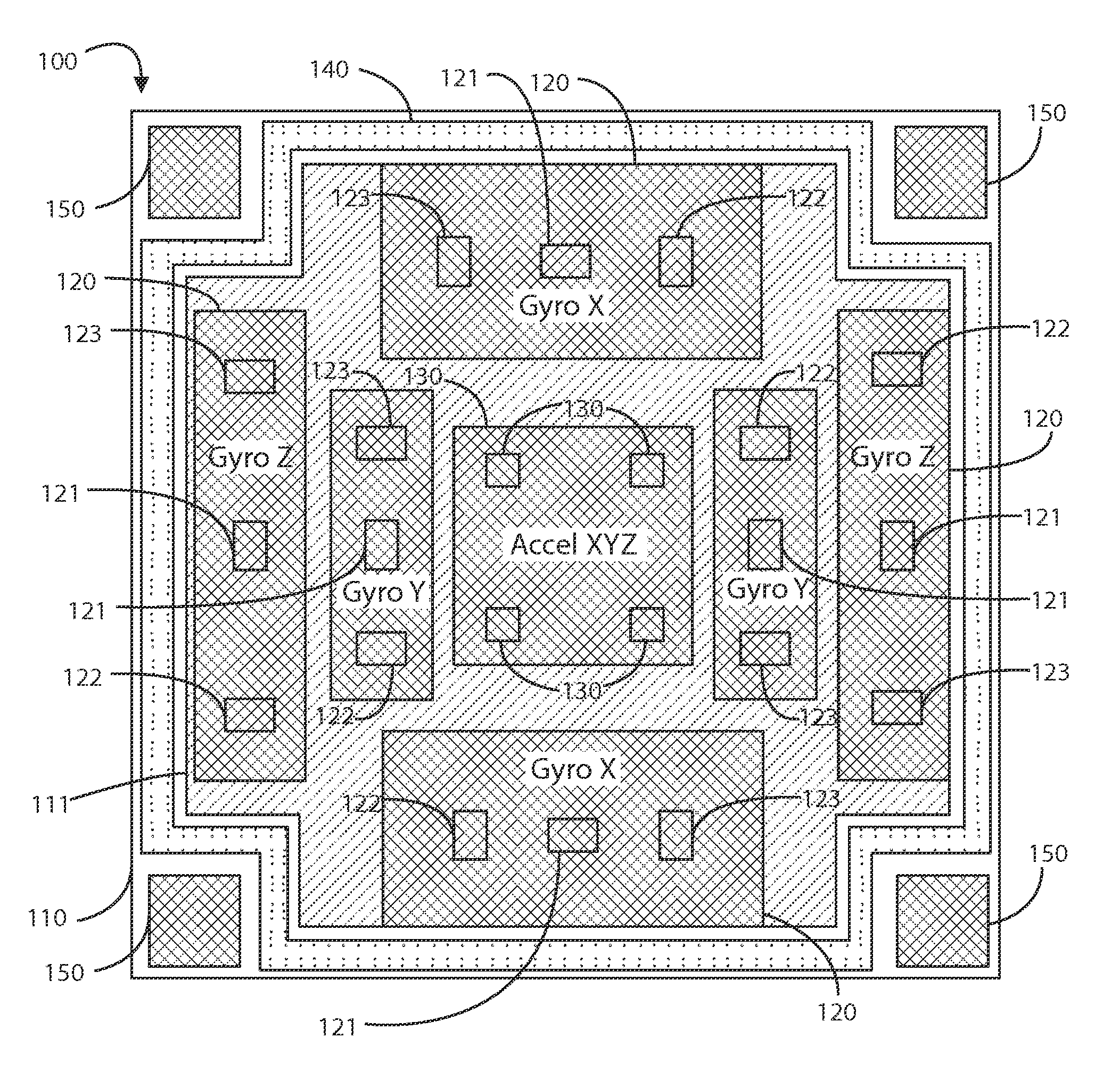 Multi-axis integrated MEMS inertial sensing device on single packaged chip