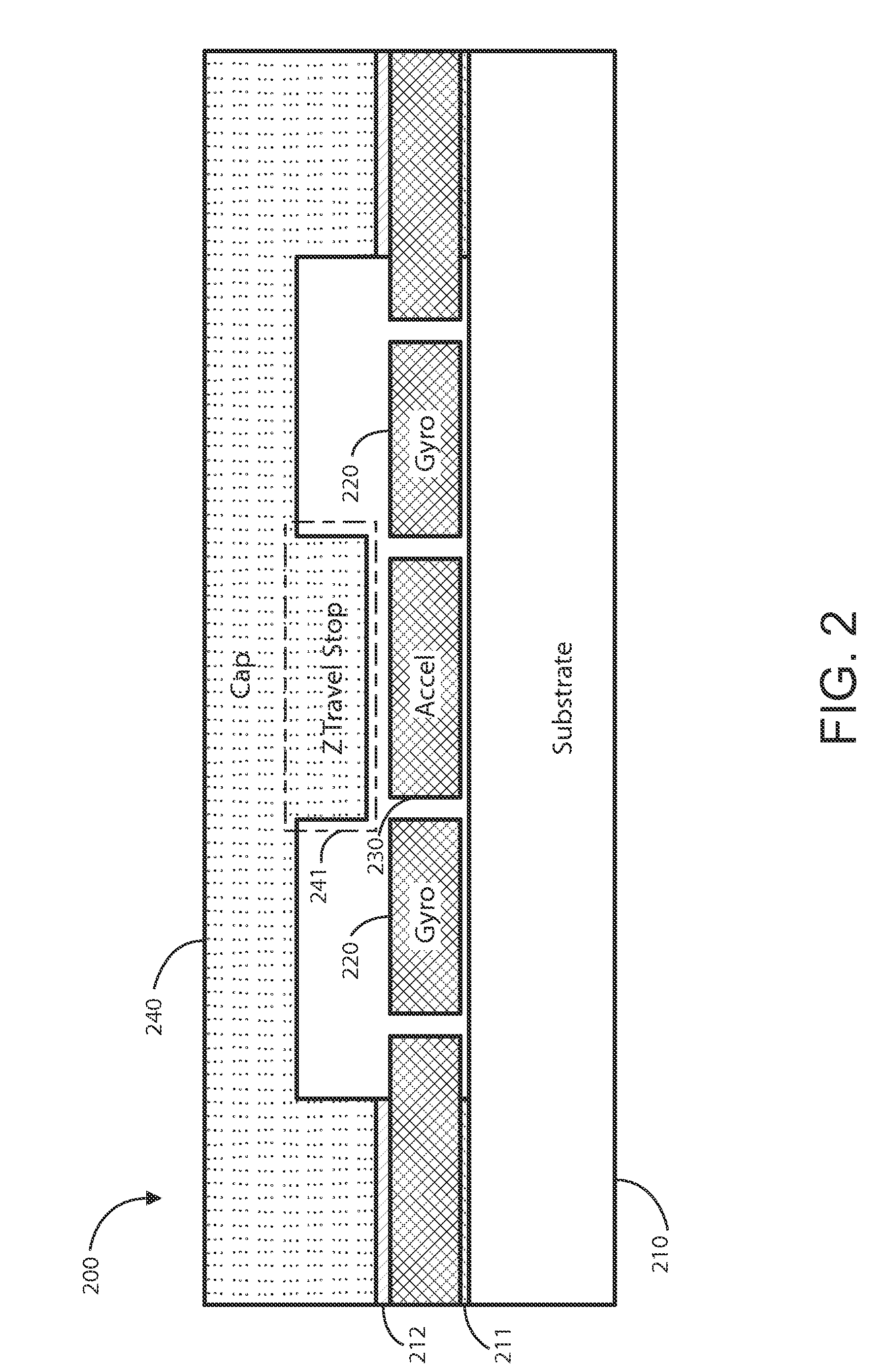 Multi-axis integrated MEMS inertial sensing device on single packaged chip