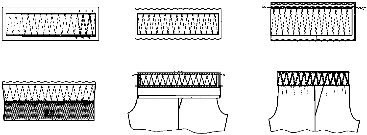 Curve waistband sewing method