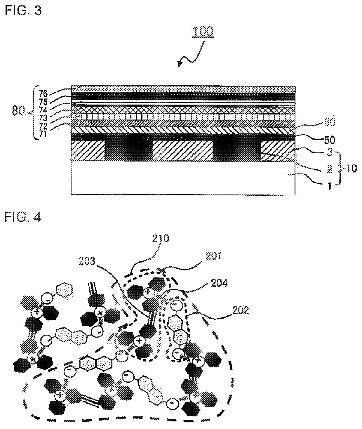 Color material dispersion liquid, coloring resin composition, color filter, liquid crystal display device, and light-emitting display device