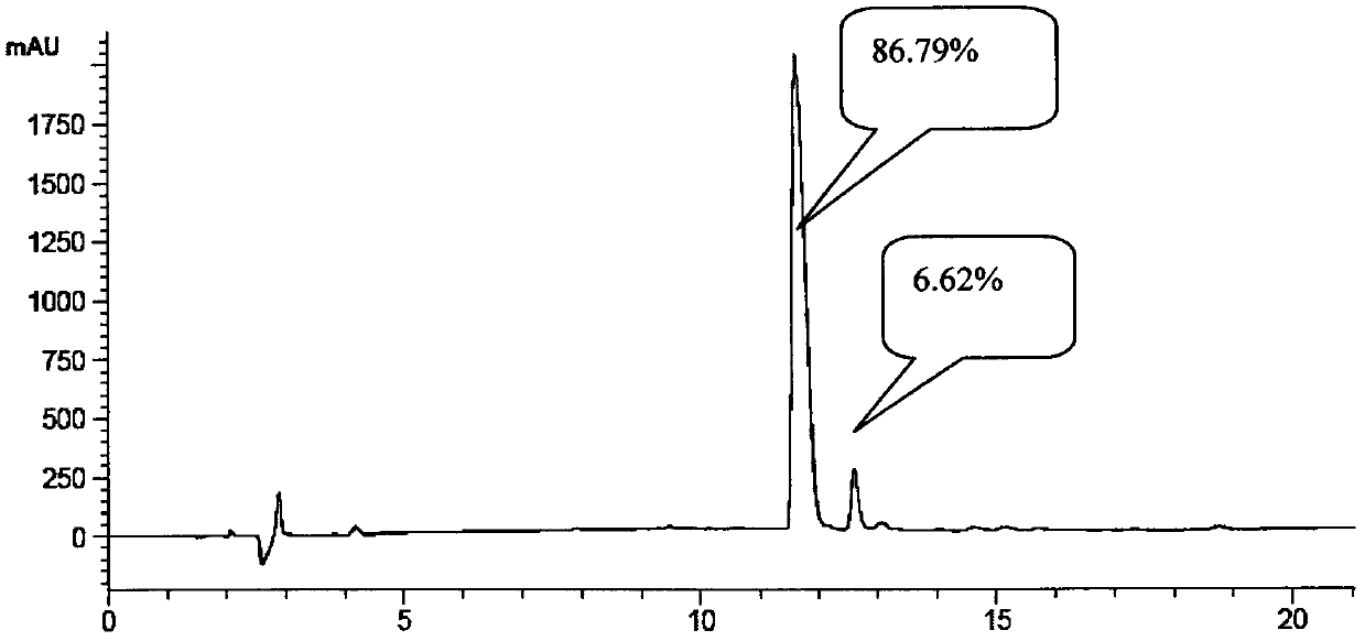One-step method based solid-phase polypeptide synthesis method